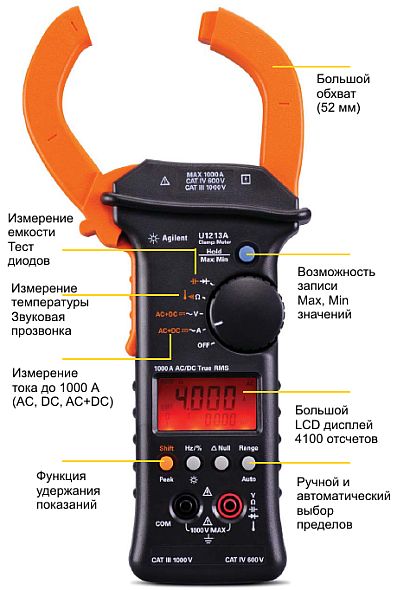 Органы управления токовых клещей серии U1210